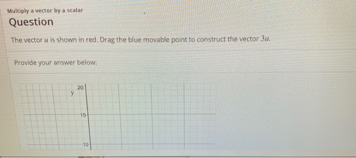 Solved Multiply A Vector By A Scalar Question The Vector U 6114