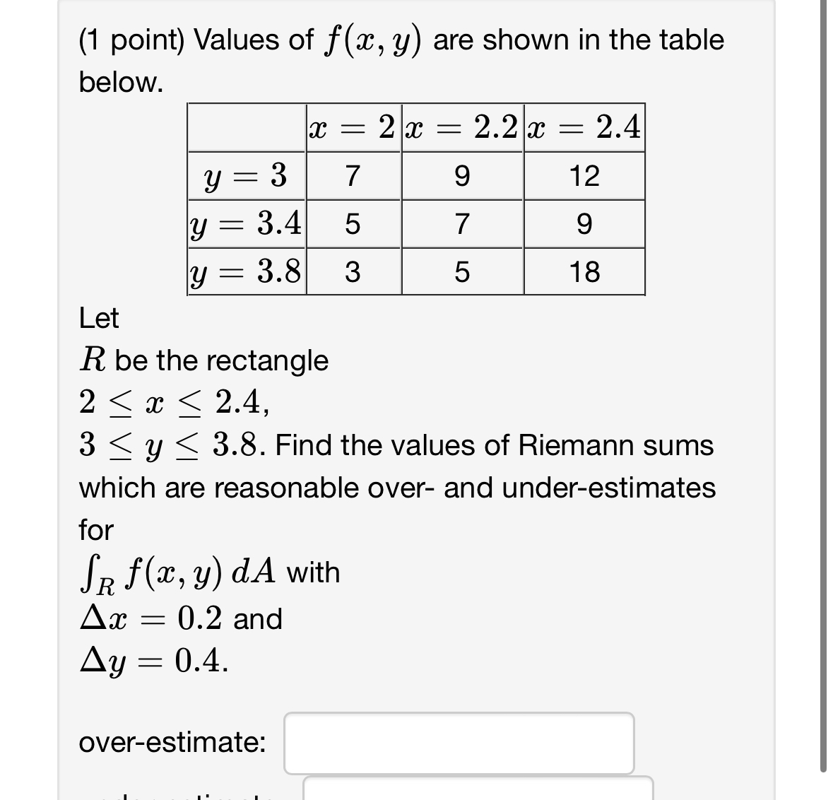Solved (1 ﻿point) ﻿Values of f(x,y) ﻿are shown in the table | Chegg.com
