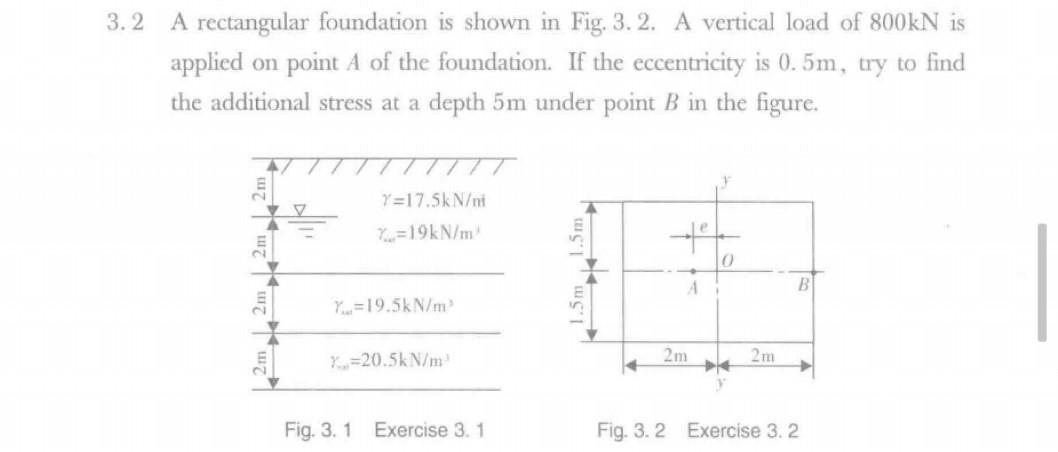 Solved 3.2 A rectangular foundation is shown in Fig. 3. 2. A | Chegg.com