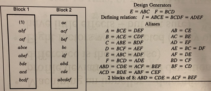 Calculate By Hand Construct A 2 6 2 Design With Chegg Com