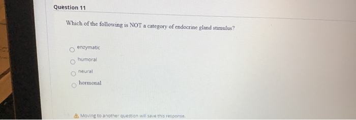 Solved Save This Response Question 10 Fat Absorption Chegg