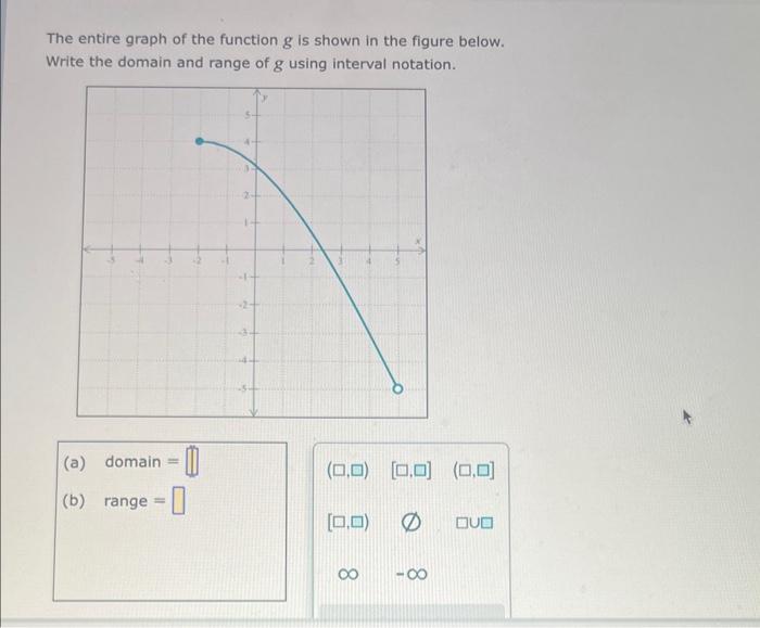 Solved The entire graph of the function g is shown in the | Chegg.com