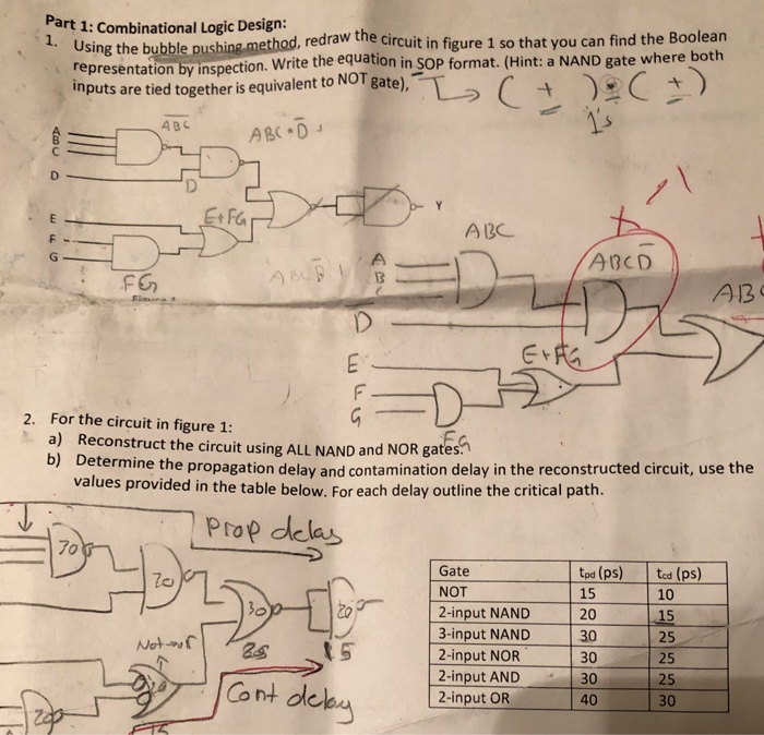 Solved Part 1: Combinational Logic Design : 1. Using The | Chegg.com