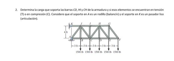 Determina la carga que soporta las barras \( \mathrm{CD}, \mathrm{HI} \) y \( \mathrm{CH} \) de la armadura y si esos element