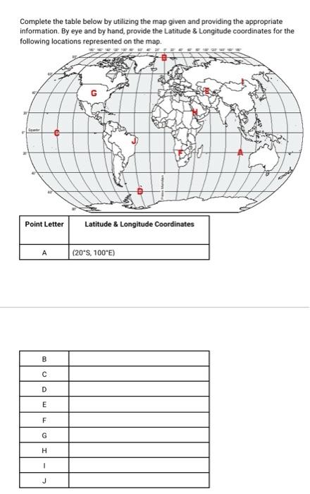 Solved Complete the table below by utilizing the map given | Chegg.com