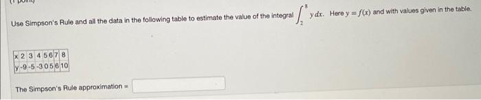 Solved Use Simpson's Rule and all the data in the following | Chegg.com
