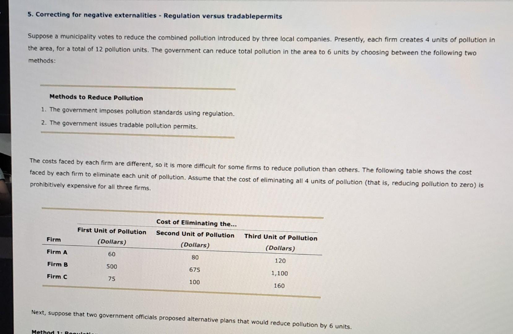 Solved Because Firm B Has High Pollution-reduction Costs, It | Chegg.com