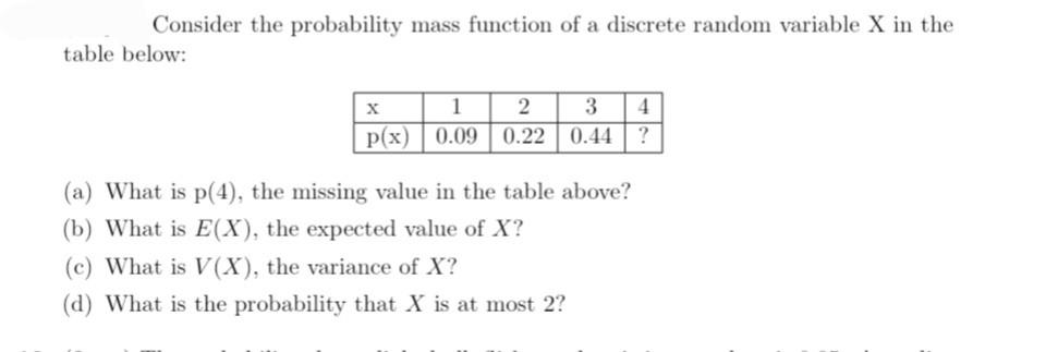 Solved Consider the probability mass function of a discrete | Chegg.com