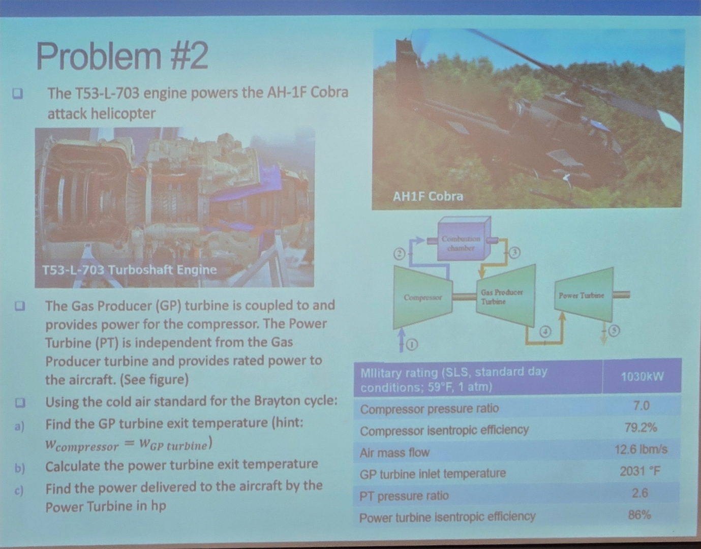 Solved Problem #2The T53-L-703 ﻿engine powers the AH-1F | Chegg.com