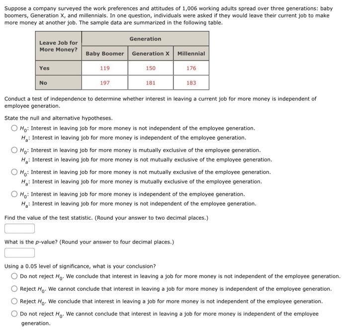 Solved Suppose a company surveyed the work preferences and | Chegg.com