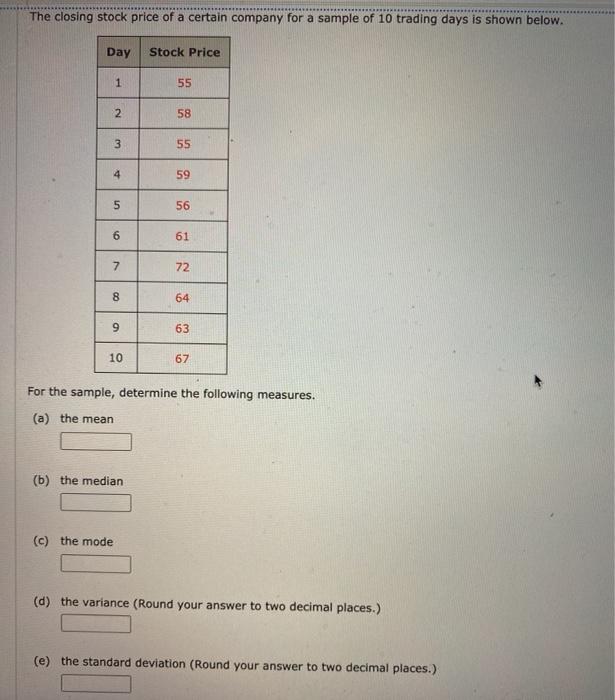 Solved The closing stock price of a certain company for a