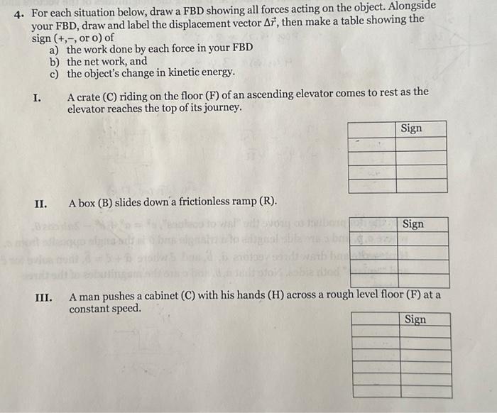 Solved 4. For each situation below, draw a FBD showing all | Chegg.com