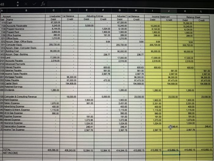 A Byte of Accounting, Inc. Worksheet For Period | Chegg.com