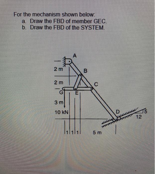 Solved For the mechanism shown below: a. Draw the FBD of | Chegg.com