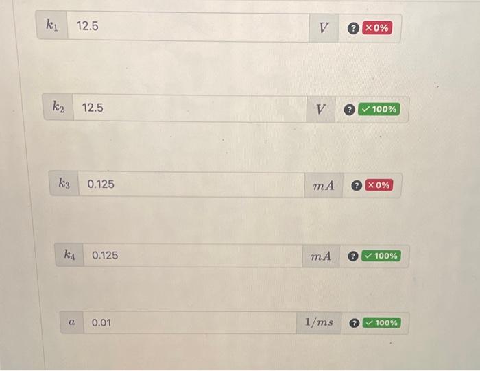 \begin{tabular}{l|l} \hline\( k_{1} \) & \( 12.5 \) \\ \hline \end{tabular}
\begin{tabular}{l|lll}
\hline\( k_{2} \) & \( 12.