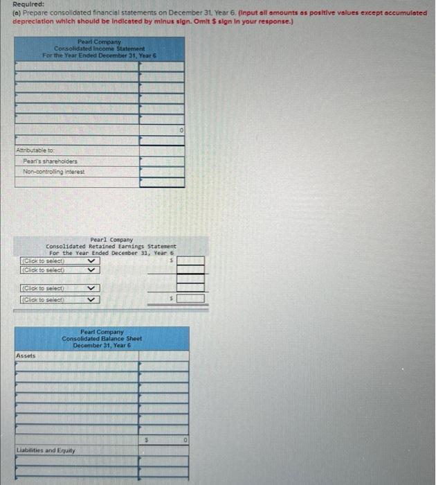 Solved The Following Financial Statements Were Prepared On | Chegg.com