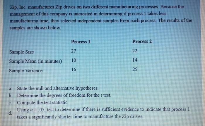 solved-zip-inc-manufactures-zip-drives-on-two-different-chegg