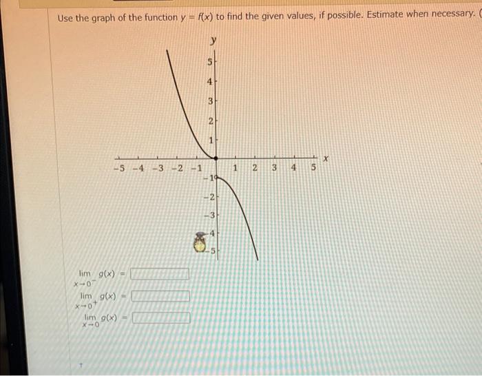 Use the graph of the function \( y=f(x) \) to find the given values, if possible. Estimate when necessary. \[ \lim _{x \right