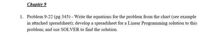 Problem 9-22 (pg 345) - Write the equations for the | Chegg.com