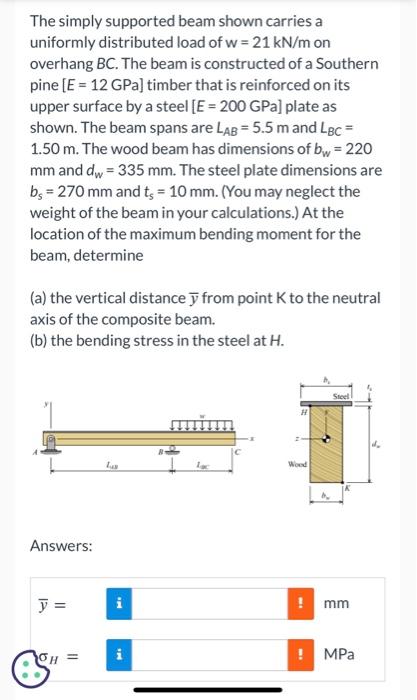 Solved The simply supported beam shown carries a uniformly | Chegg.com