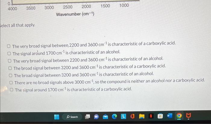 select all that apply.
The very broad signal between 2200 and \( 3600 \mathrm{~cm}^{-1} \) is characteristic of a carboxylic