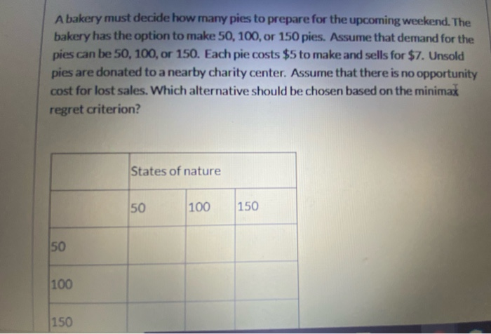 solved-a-bakery-must-decide-how-many-pies-to-prepare-for-the-chegg