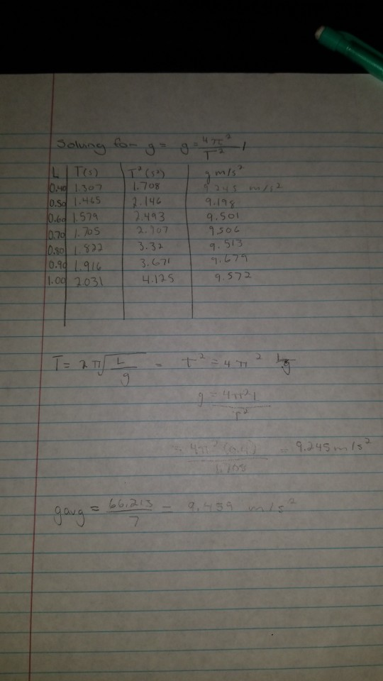Solved 3. Considering the known value for g = 9.81 m/s2 | Chegg.com