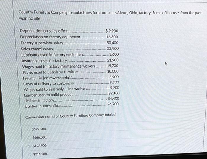 Solved Country Furniture Company manufactures furniture at