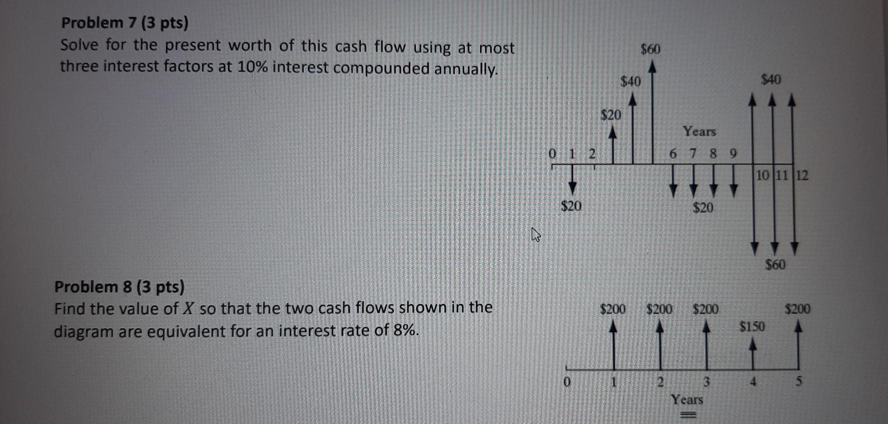 Solved Problem 7 (3 pts) Solve for the present worth of this | Chegg.com