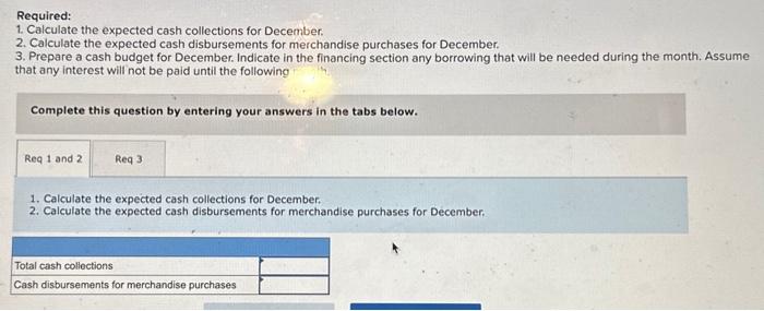 Solved You have been asked to prepare a December cash budget | Chegg.com