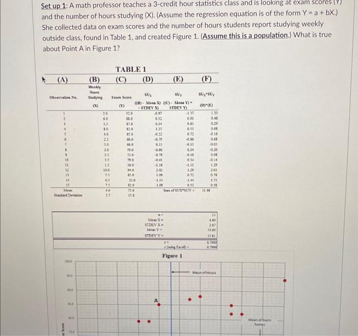 Solved Set up 1: A math professor teaches a 3-credit hour | Chegg.com