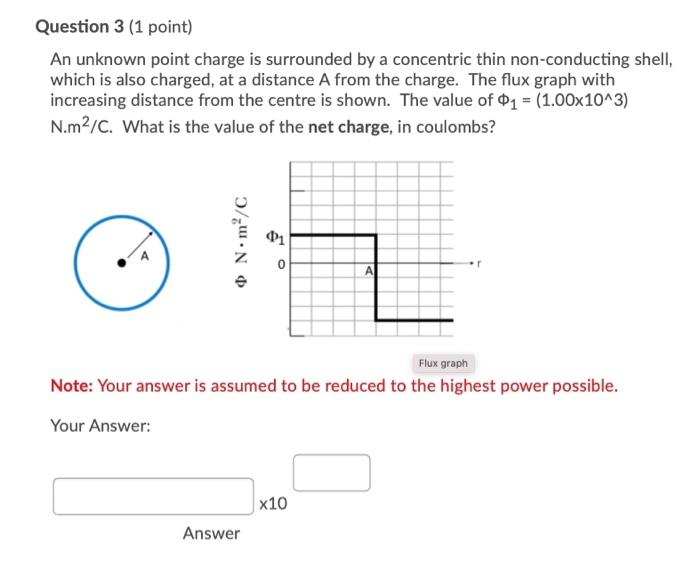 Solved Question 3 1 Point An Unknown Point Charge Is