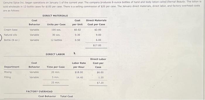 Solved 11. Determine and interpret the direct labor rete and | Chegg.com