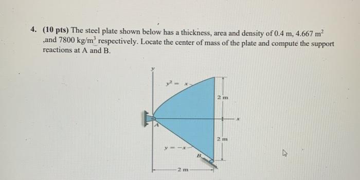 Solved 4. (10 pts) The steel plate shown below has a | Chegg.com