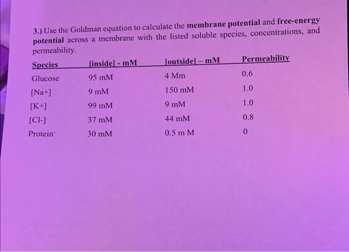 Solved 3.) Use the Goldman equation to calculate the | Chegg.com