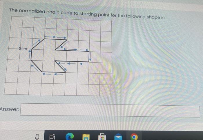 Solved The normalized chain code to starting point for the | Chegg.com