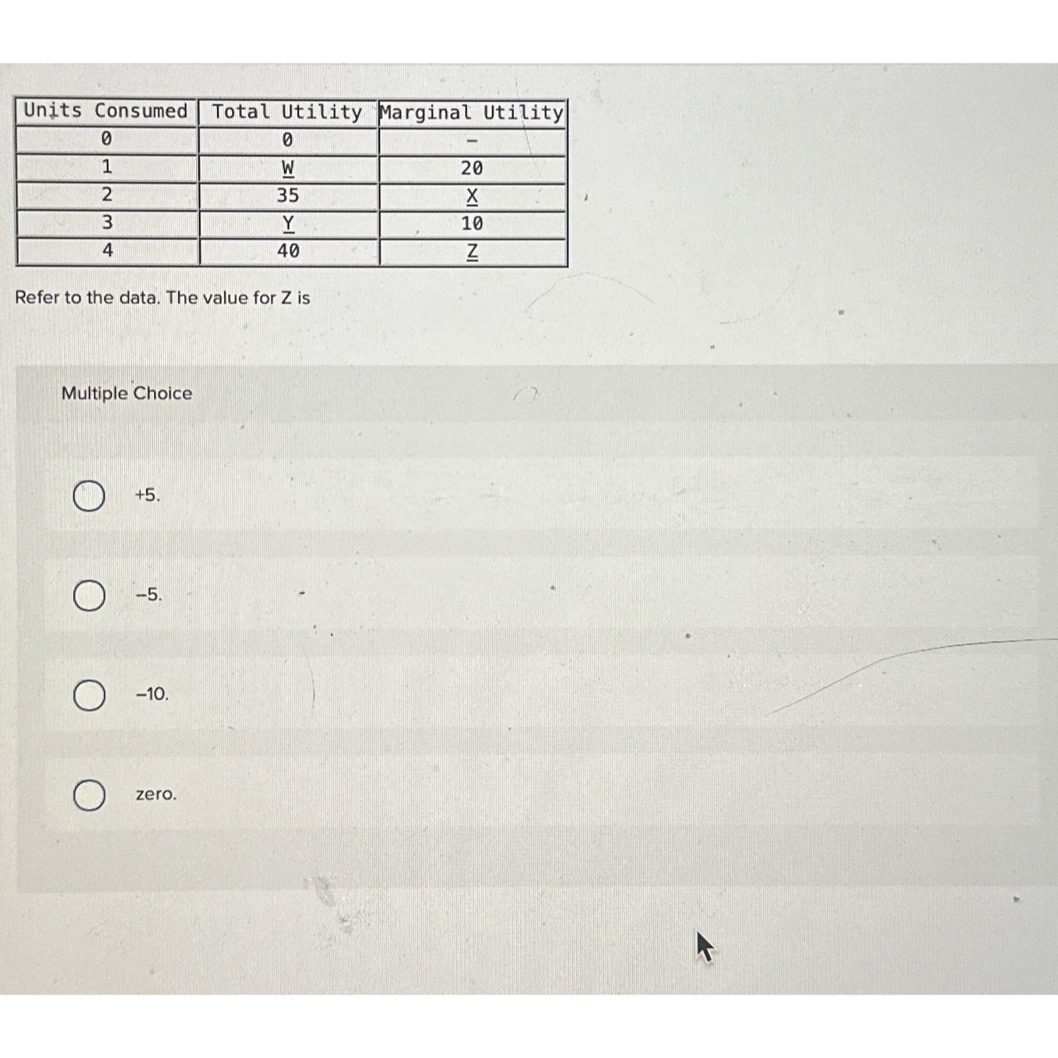 Solved \table[[Units Consumed,Total Utility,Marginal