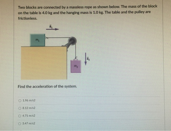 Solved Two Blocks Are Connected By A Massless Rope As Shown Chegg Com