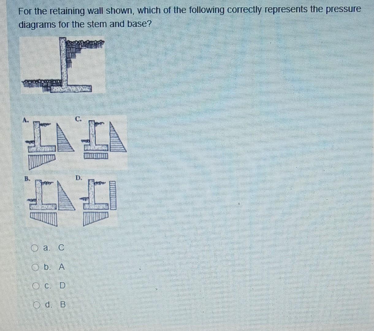 Solved For The Retaining Wall Shown, Which Of The Following | Chegg.com