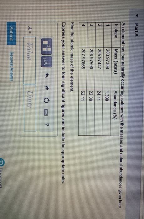 Solved Part A An element has four naturally occurring | Chegg.com