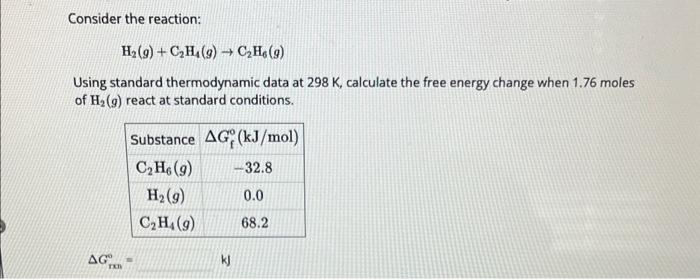 Solved Consider the reaction H2 g C2H4 g C2H6 g Using Chegg