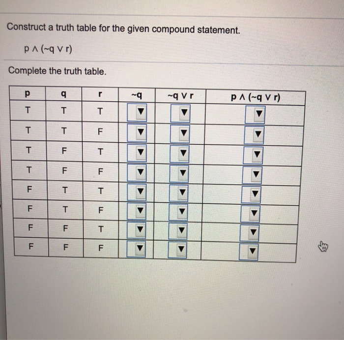 Solved Construct A Truth Table For The Given Compound | Chegg.com