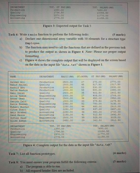 Solved Write a complete CH program. The program uses various | Chegg.com