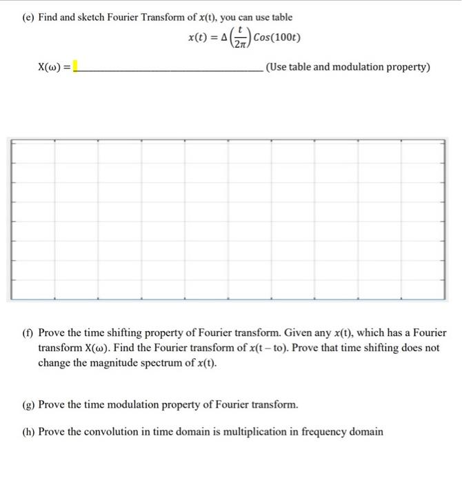 Solved (e) Find and sketch Fourier Transform of x(t), you | Chegg.com