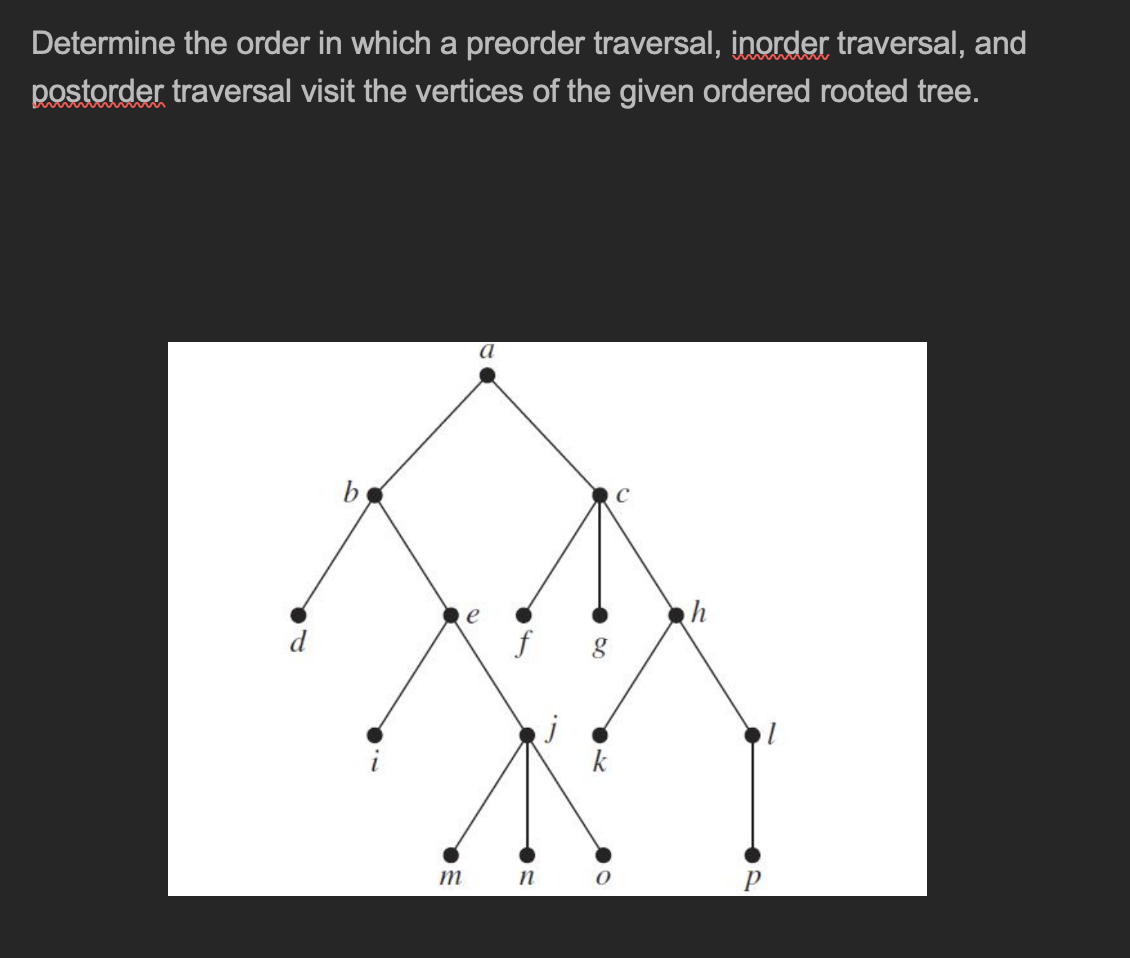 Solved Determine the order in which a preorder traversal, | Chegg.com