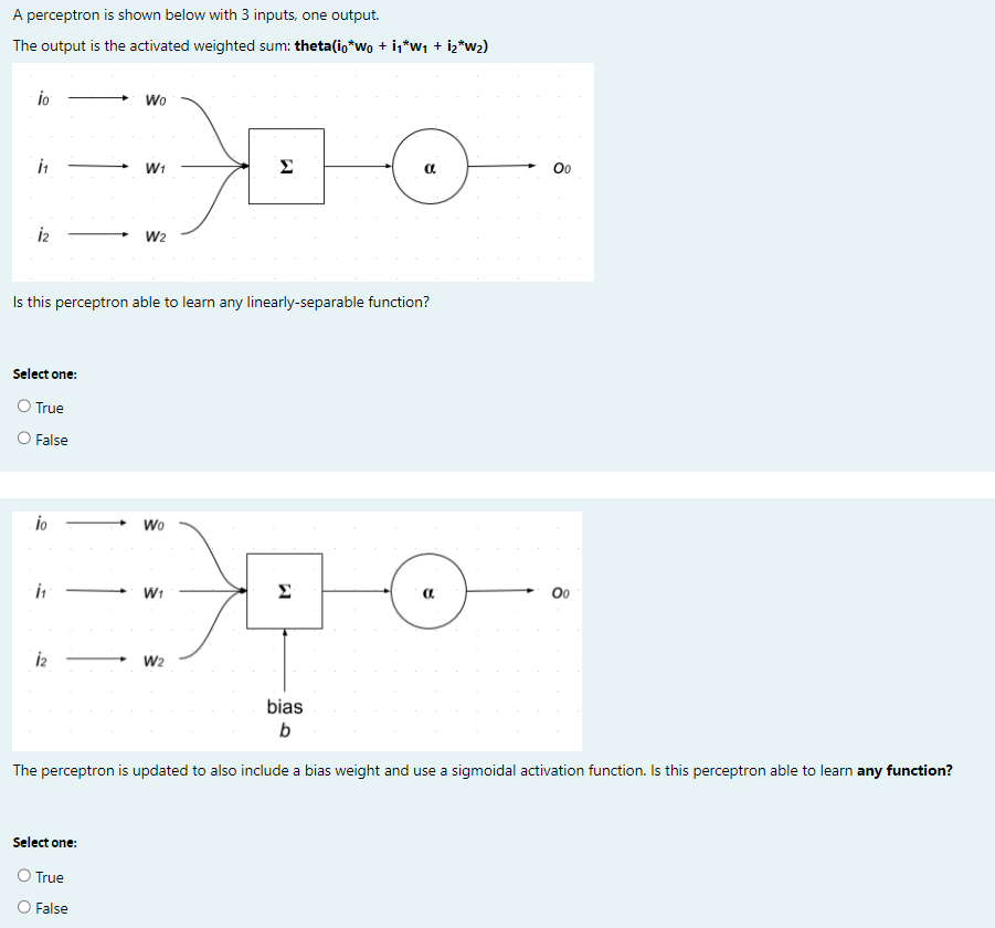 Solved 1. A perceptron is shown below with 3 inputs, one | Chegg.com