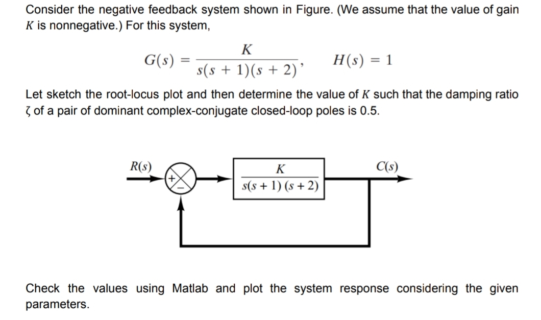 Solved Consider the negative feedback system shown in | Chegg.com