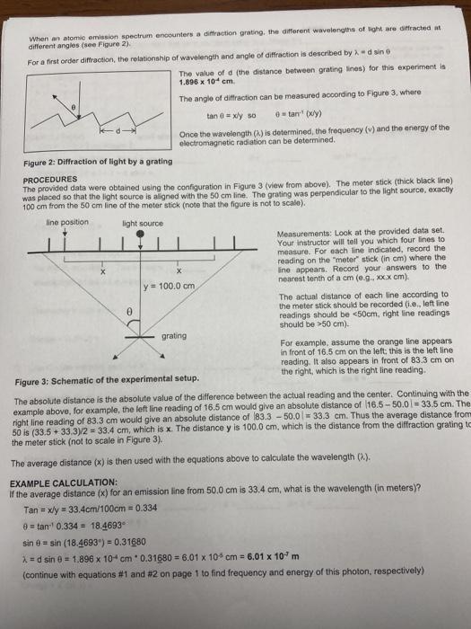 Solved ATOMIC EMISSION SPECTRA OBJECTIVES 1. To measure the | Chegg.com