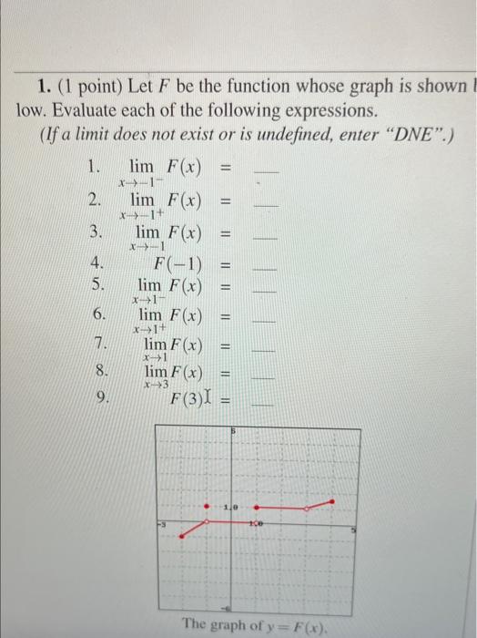 Solved 1. ( 1 point) Let F be the function whose graph is | Chegg.com