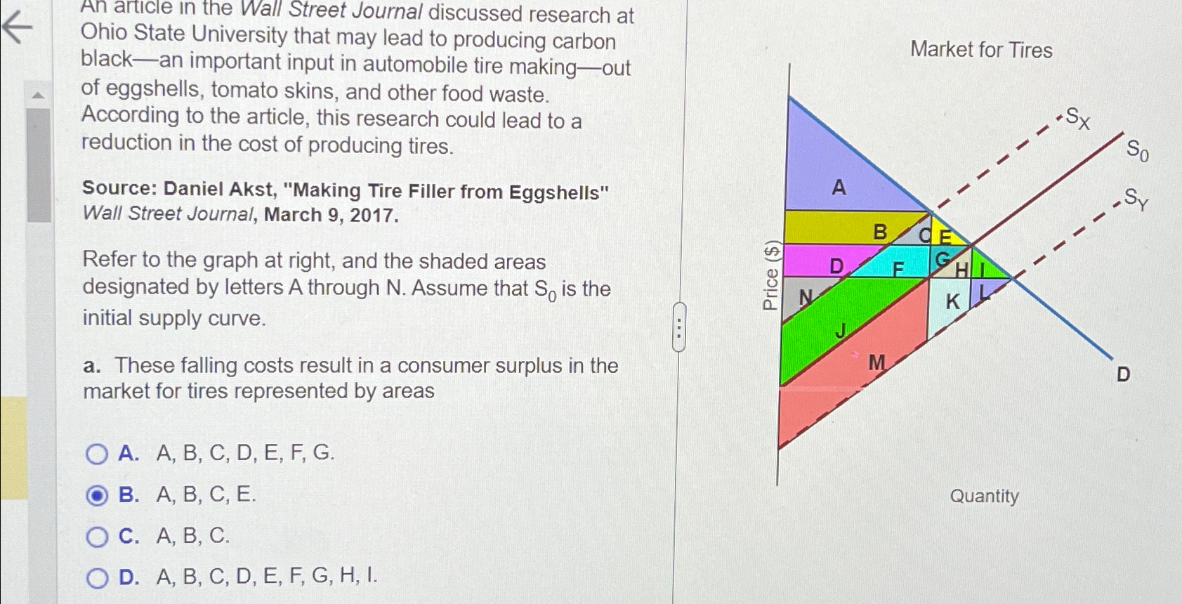 Solved An Article In The Wall Street Journal Discussed | Chegg.com